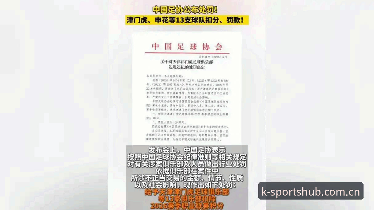 2026K体育体育资讯 足协第三批禁足名单公布,K体育用户如何解读这场中国足球的“反腐风暴”?