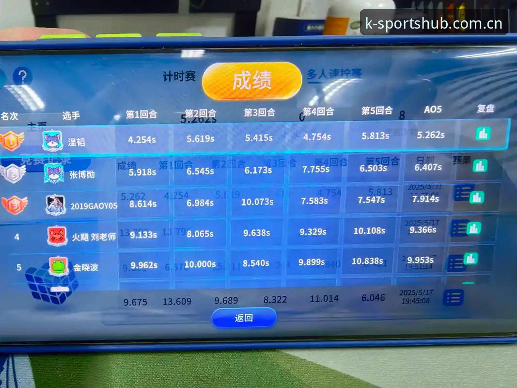 K体育赛事直播 技术评测员实测分享:K体育平台2026新版手机端K体育赛事直播使用心得与对比分析